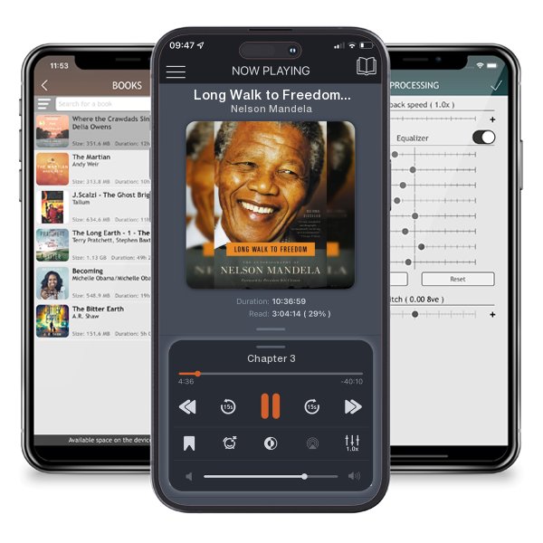 Download fo free audiobook Long Walk to Freedom: The Autobiography of Nelson Mandela by Nelson Mandela and listen anywhere on your iOS devices in the ListenBook app.
