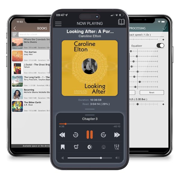 Download fo free audiobook Looking After: A Portrait of My Autistic Brother by Caroline Elton and listen anywhere on your iOS devices in the ListenBook app.