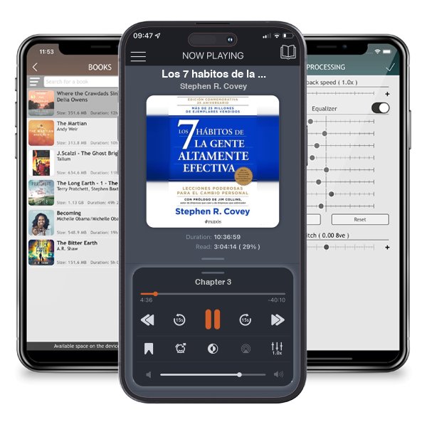 Descargar audiolibro gratis Los 7 habitos de la gente altamente efectiva / The 7 Habits of Highly Effective People by Stephen R. Covey y escuchar en cualquier lugar en sus dispositivos iOS en la aplicación ListenBook.