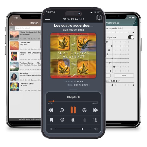 Descargar audiolibro gratis Los cuatro acuerdos: Una guía práctica para la libertad personal (The Four Agreements: A Practical Guide to Personal Freedom) by don Miguel Ruiz y escuchar en cualquier lugar en sus dispositivos iOS en la aplicación ListenBook.