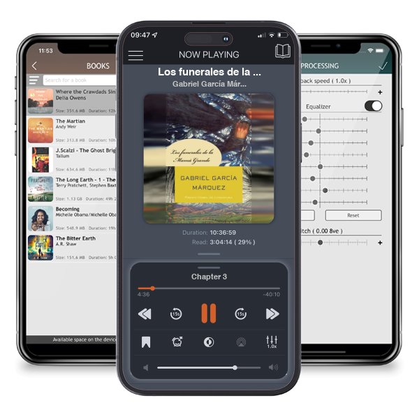 Descargar audiolibro gratis Los funerales de la Mamá Grande by Gabriel García Márquez y escuchar en cualquier lugar en sus dispositivos iOS en la aplicación ListenBook.