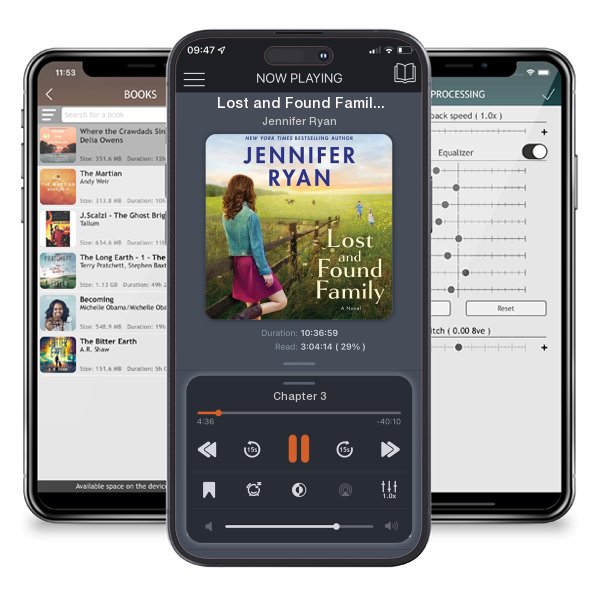 Download fo free audiobook Lost and Found Family by Jennifer Ryan and listen anywhere on your iOS devices in the ListenBook app.