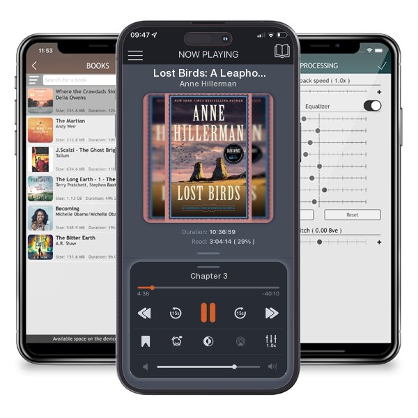 Download fo free audiobook Lost Birds: A Leaphorn, Chee & Manuelito Novel by Anne Hillerman and listen anywhere on your iOS devices in the ListenBook app.