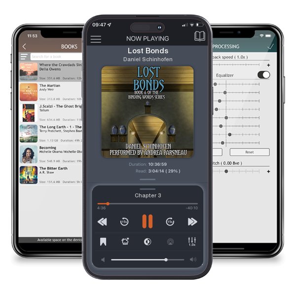Download fo free audiobook Lost Bonds by Daniel Schinhofen and listen anywhere on your iOS devices in the ListenBook app.
