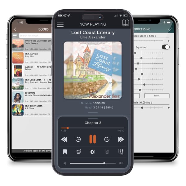 Download fo free audiobook Lost Coast Literary by Ellie Alexander and listen anywhere on your iOS devices in the ListenBook app.