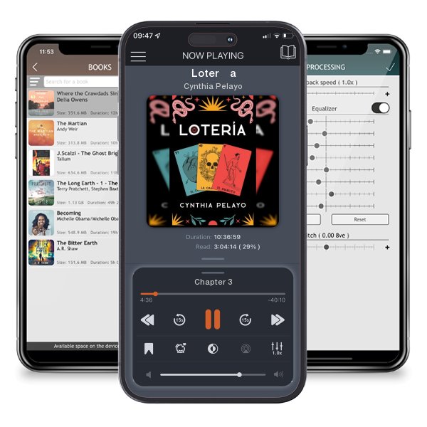 Download fo free audiobook Lotería by Cynthia Pelayo and listen anywhere on your iOS devices in the ListenBook app.
