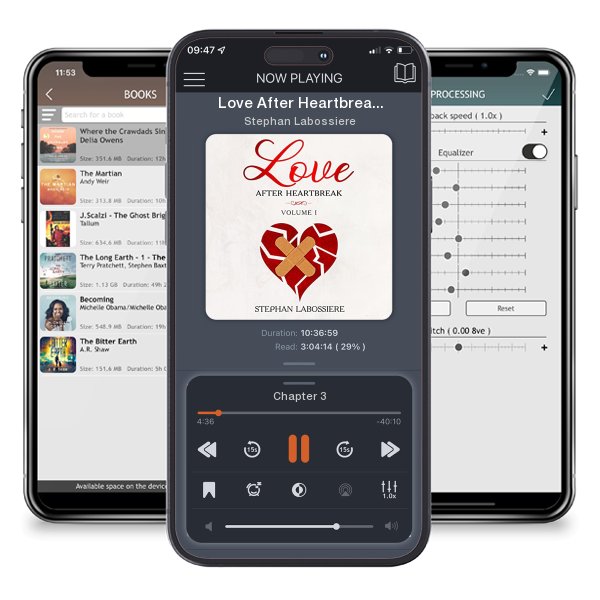 Download fo free audiobook Love After Heartbreak: Volume I by Stephan Labossiere and listen anywhere on your iOS devices in the ListenBook app.