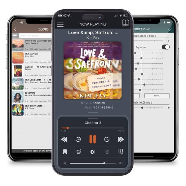 Download fo free audiobook Love & Saffron: A Novel of Friendship, Food, and Love by Kim Fay and listen anywhere on your iOS devices in the ListenBook app.