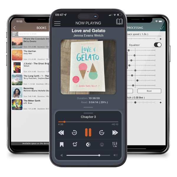 Download fo free audiobook Love and Gelato by Jenna Evans Welch and listen anywhere on your iOS devices in the ListenBook app.