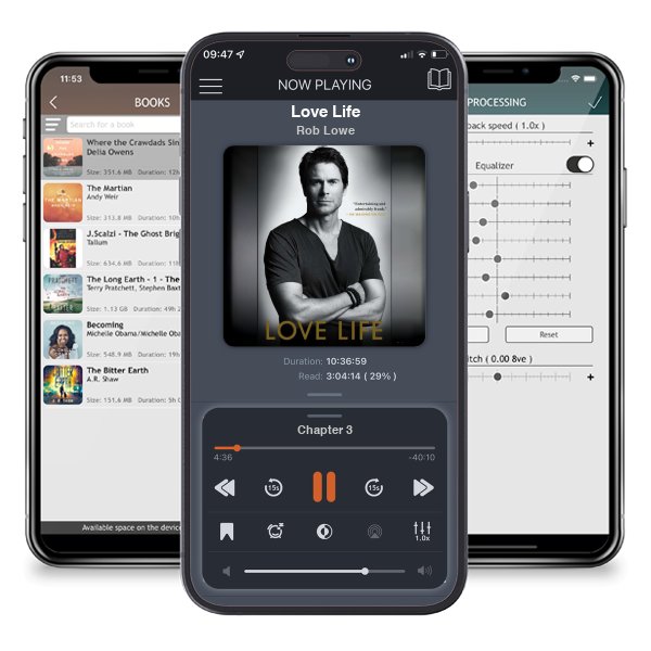 Download fo free audiobook Love Life by Rob Lowe and listen anywhere on your iOS devices in the ListenBook app.