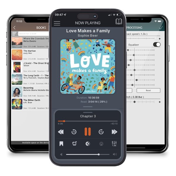 Download fo free audiobook Love Makes a Family by Sophie Beer and listen anywhere on your iOS devices in the ListenBook app.