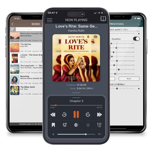 Download fo free audiobook Love's Rite: Same-Sex Marriages in Modern India by Vanita Ruth and listen anywhere on your iOS devices in the ListenBook app.