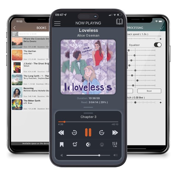 Download fo free audiobook Loveless by Alice Oseman and listen anywhere on your iOS devices in the ListenBook app.