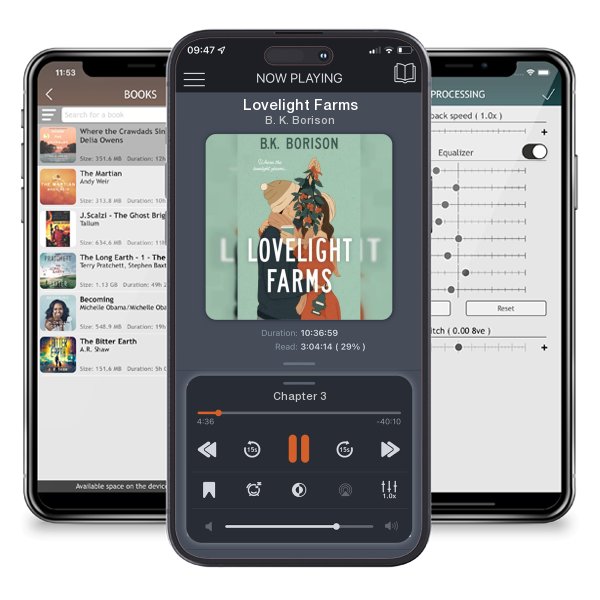 Download fo free audiobook Lovelight Farms by B. K. Borison and listen anywhere on your iOS devices in the ListenBook app.