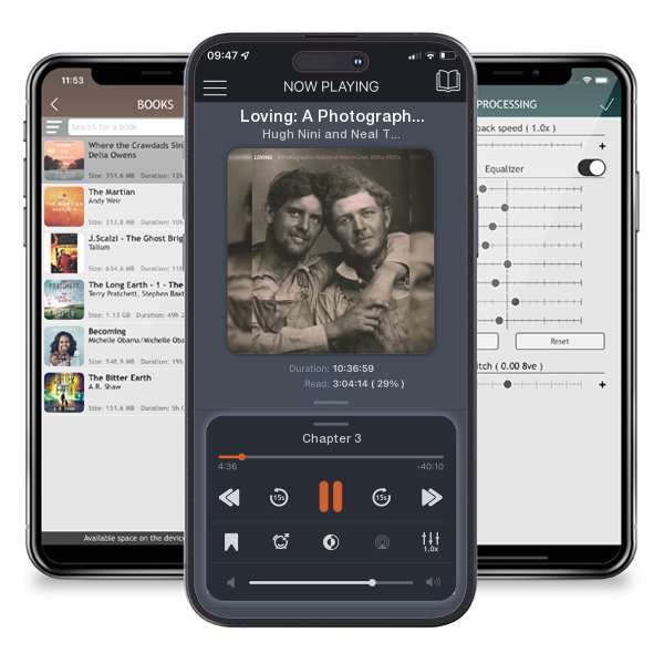Download fo free audiobook Loving: A Photographic History of Men in Love 1850s-1950s by Hugh Nini and Neal Treadwell and listen anywhere on your iOS devices in the ListenBook app.