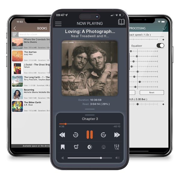 Download fo free audiobook Loving: A Photographic History of Men in Love 1850s-1950s by Neal Treadwell and Hugh Nini and listen anywhere on your iOS devices in the ListenBook app.