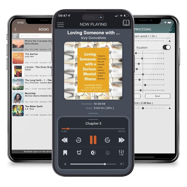 Download fo free audiobook Loving Someone with a Serious Mental Illness: Caring for Your Loved One and Yourself on the Journey to Mental Health Recovery by Izzy Goncalves and listen anywhere on your iOS devices in the ListenBook app.