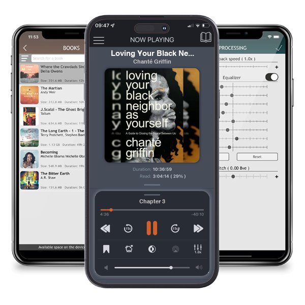 Download fo free audiobook Loving Your Black Neighbor as Yourself: A Guide to Closing... by Chanté Griffin and listen anywhere on your iOS devices in the ListenBook app.