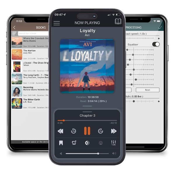 Download fo free audiobook Loyalty by Avi and listen anywhere on your iOS devices in the ListenBook app.