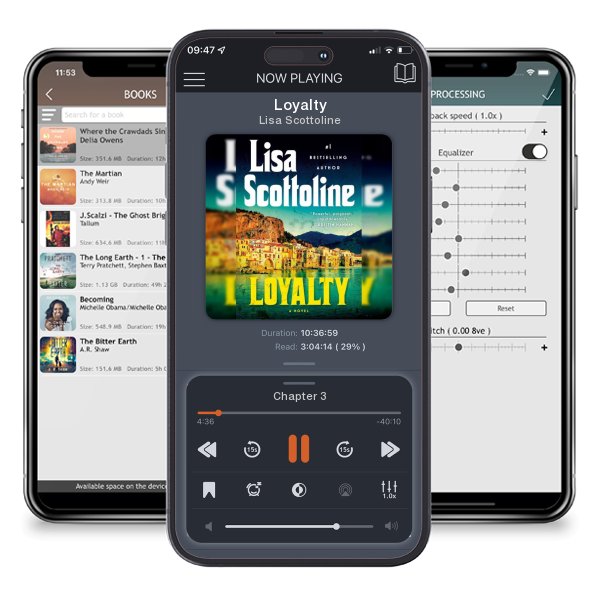 Download fo free audiobook Loyalty by Lisa Scottoline and listen anywhere on your iOS devices in the ListenBook app.