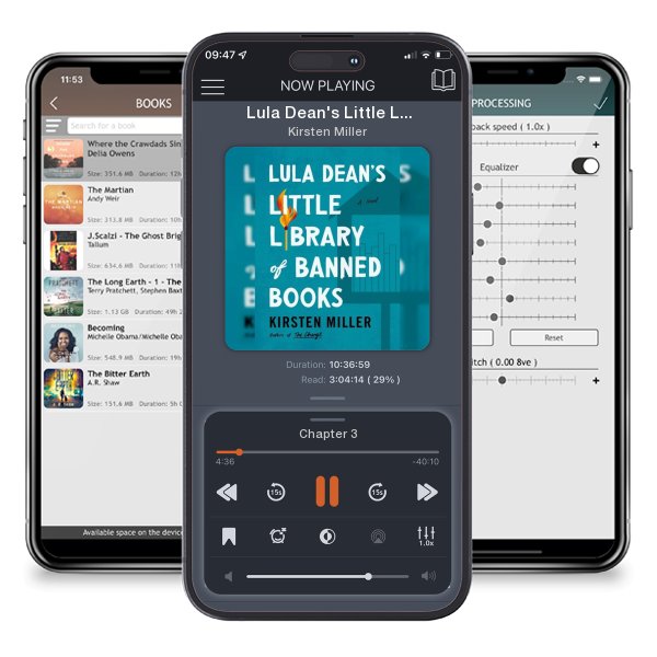 Download fo free audiobook Lula Dean's Little Library of Banned Books by Kirsten Miller and listen anywhere on your iOS devices in the ListenBook app.