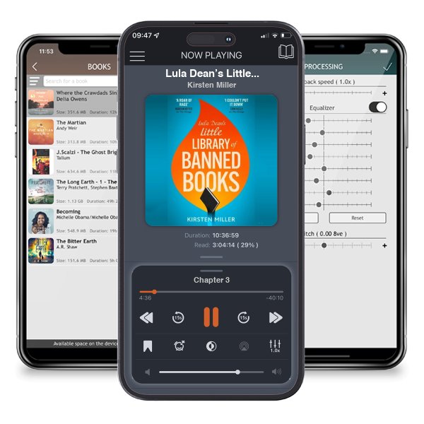 Download fo free audiobook Lula Dean’s Little Library of Banned Books by Kirsten Miller and listen anywhere on your iOS devices in the ListenBook app.