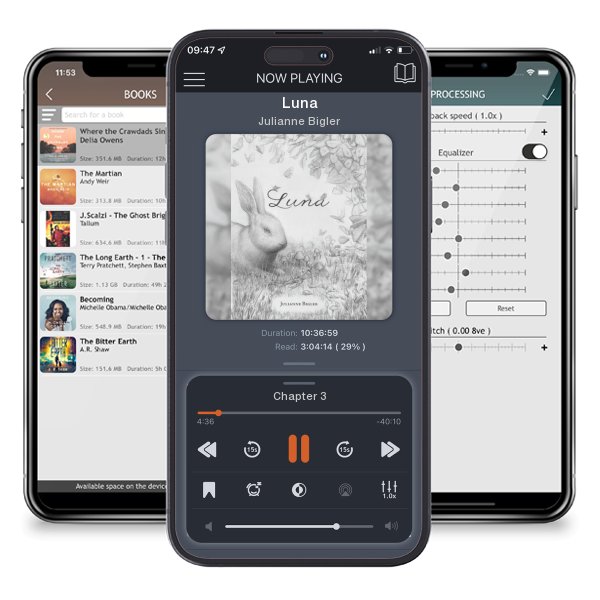 Download fo free audiobook Luna by Julianne Bigler and listen anywhere on your iOS devices in the ListenBook app.