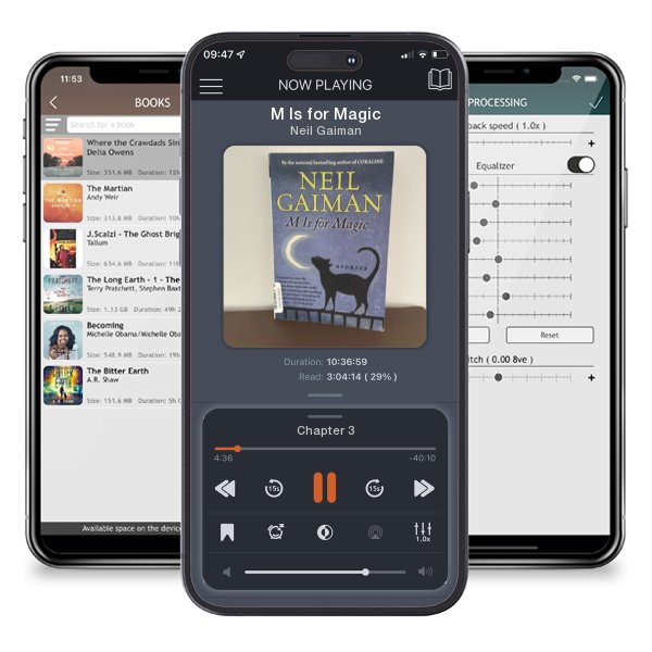 Download fo free audiobook M Is for Magic by Neil Gaiman and listen anywhere on your iOS devices in the ListenBook app.