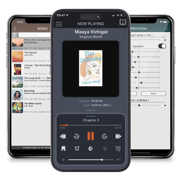 Download fo free audiobook Maaya Vizhigal by Virginia Woolf and listen anywhere on your iOS devices in the ListenBook app.