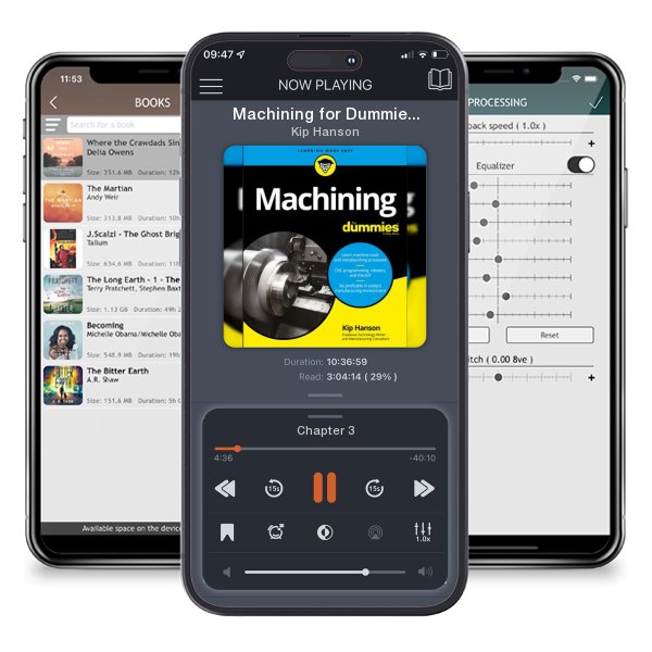 Download fo free audiobook Machining for Dummies by Kip Hanson and listen anywhere on your iOS devices in the ListenBook app.