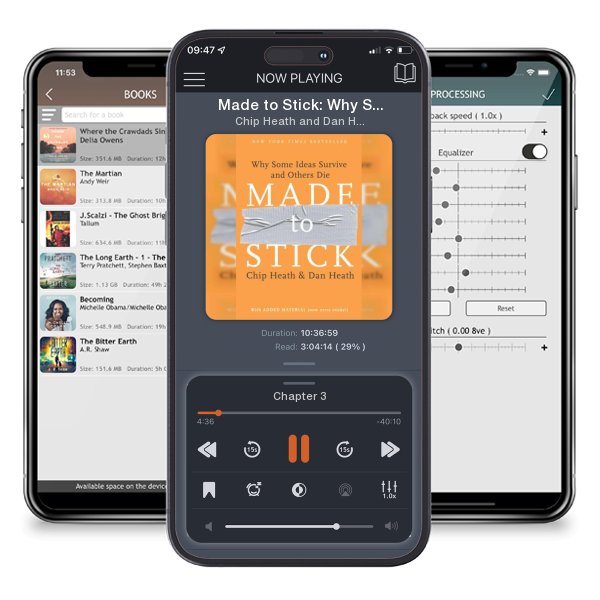 Download fo free audiobook Made to Stick: Why Some Ideas Survive and Others Die by Chip Heath and Dan Heath and listen anywhere on your iOS devices in the ListenBook app.
