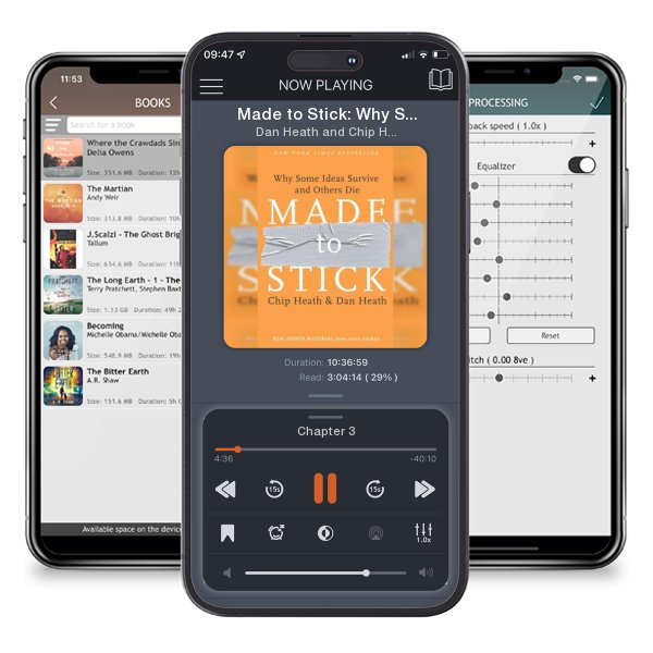 Download fo free audiobook Made to Stick: Why Some Ideas Survive and Others Die by Dan Heath and Chip Heath and listen anywhere on your iOS devices in the ListenBook app.
