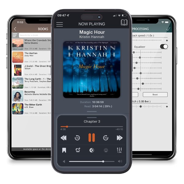 Download fo free audiobook Magic Hour by Kristin Hannah and listen anywhere on your iOS devices in the ListenBook app.