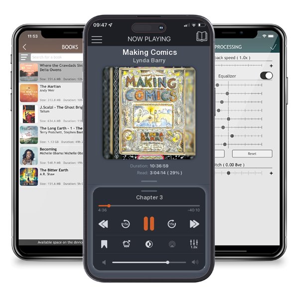 Download fo free audiobook Making Comics by Lynda Barry and listen anywhere on your iOS devices in the ListenBook app.