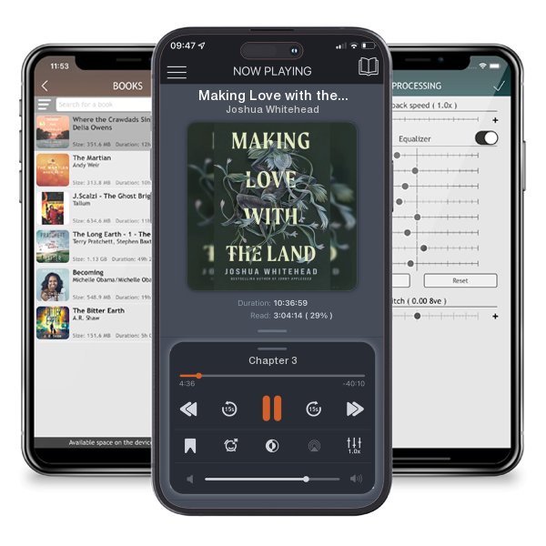 Download fo free audiobook Making Love with the Land: Essays by Joshua Whitehead and listen anywhere on your iOS devices in the ListenBook app.