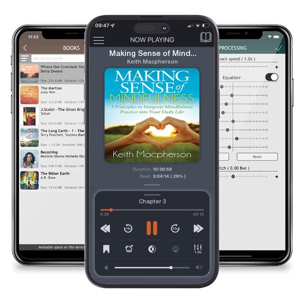 Download fo free audiobook Making Sense of Mindfulness by Keith Macpherson and listen anywhere on your iOS devices in the ListenBook app.