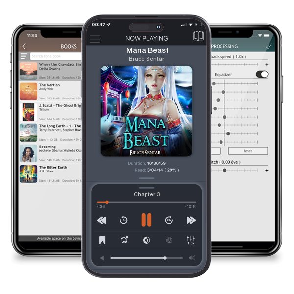 Download fo free audiobook Mana Beast by Bruce Sentar and listen anywhere on your iOS devices in the ListenBook app.