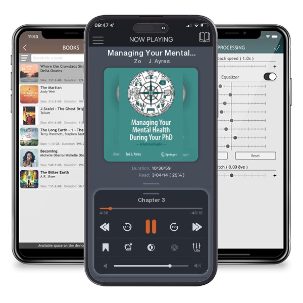 Download fo free audiobook Managing Your Mental Health During Your PhD: A Survival Guide by Zoë J. Ayres and listen anywhere on your iOS devices in the ListenBook app.