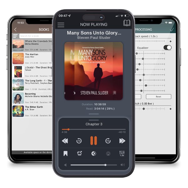 Download fo free audiobook Many Sons Unto Glory: Lifestyle of an Overcomer by Steven Paul Sluder and listen anywhere on your iOS devices in the ListenBook app.