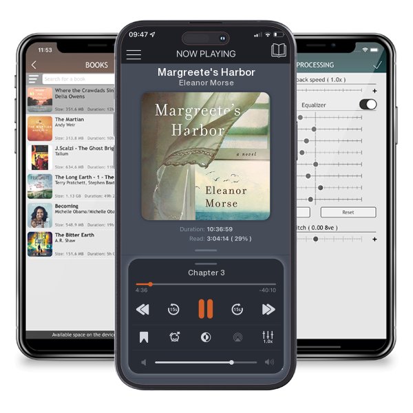 Download fo free audiobook Margreete's Harbor by Eleanor Morse and listen anywhere on your iOS devices in the ListenBook app.