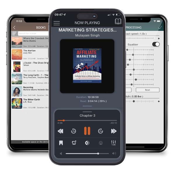 Download fo free audiobook MARKETING STRATEGIES: Marketing Fundamentals and Research by Mulayam Singh and listen anywhere on your iOS devices in the ListenBook app.
