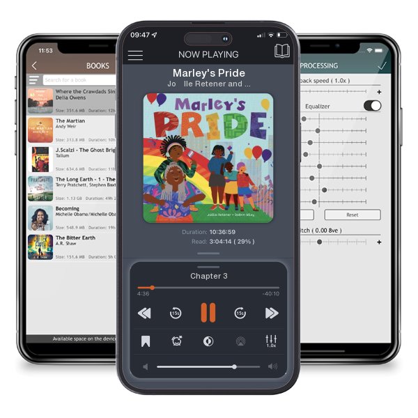 Download fo free audiobook Marley's Pride by Joëlle Retener and Deann Wiley and listen anywhere on your iOS devices in the ListenBook app.