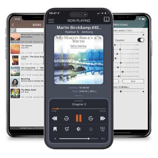 Download fo free audiobook Martin Birck&#8217;s Youth by Hjalmar Söderberg and listen anywhere on your iOS devices in the ListenBook app.