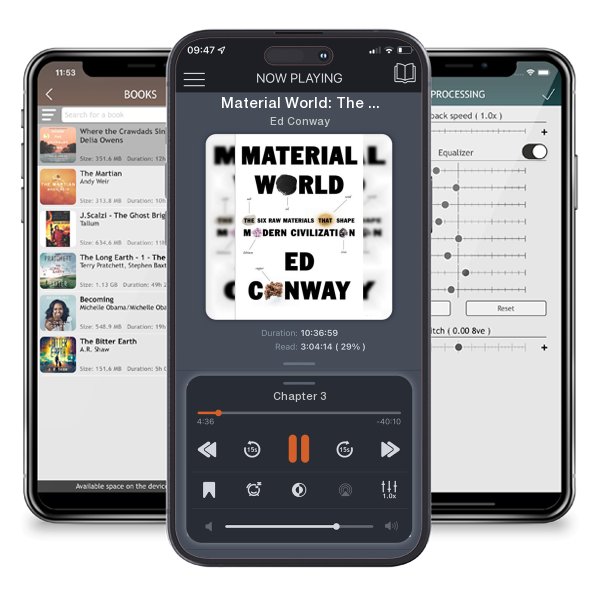 Download fo free audiobook Material World: The Six Raw Materials That Shape Modern... by Ed Conway and listen anywhere on your iOS devices in the ListenBook app.