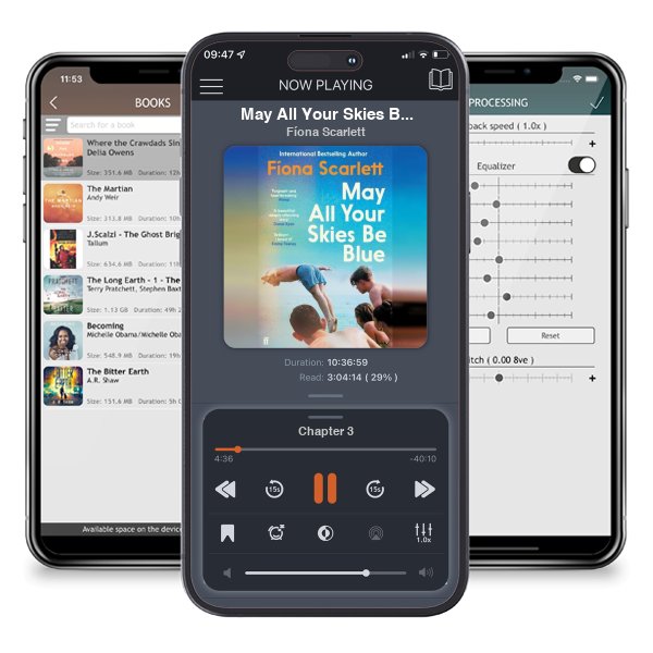 Download fo free audiobook May All Your Skies Be Blue by Fíona Scarlett and listen anywhere on your iOS devices in the ListenBook app.