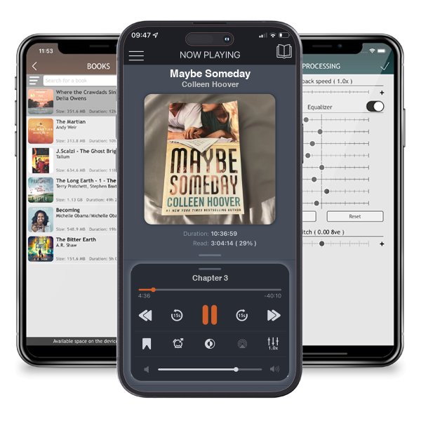 Download fo free audiobook Maybe Someday by Colleen Hoover and listen anywhere on your iOS devices in the ListenBook app.