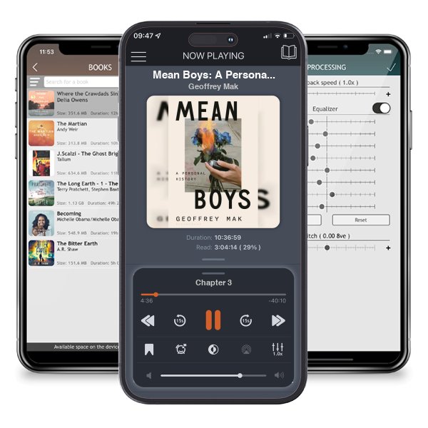 Download fo free audiobook Mean Boys: A Personal History by Geoffrey Mak and listen anywhere on your iOS devices in the ListenBook app.