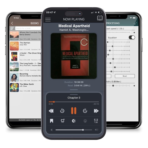 Download fo free audiobook Medical Apartheid by Harriet A. Washington and listen anywhere on your iOS devices in the ListenBook app.