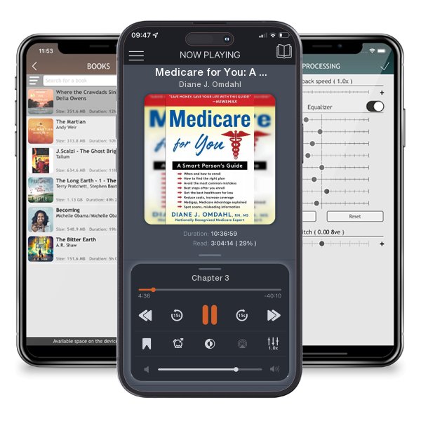 Download fo free audiobook Medicare for You: A Smart Person's Guide by Diane J. Omdahl and listen anywhere on your iOS devices in the ListenBook app.