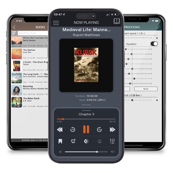 Download fo free audiobook Medieval Life: Manners, Customs & Dress During the Middle Ages by Rupert Matthews and listen anywhere on your iOS devices in the ListenBook app.